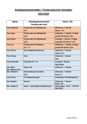 AG's 24-25.pdf
